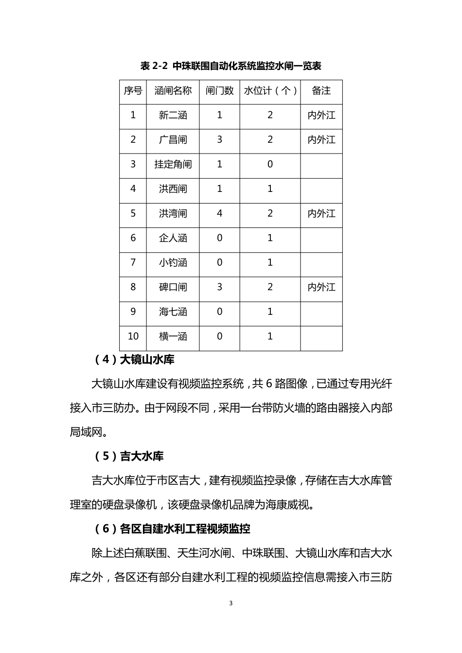 水利工程视频监控接入方案(系统集成)_第3页