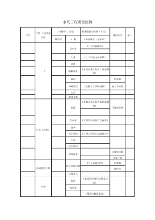 水利工程质量检测