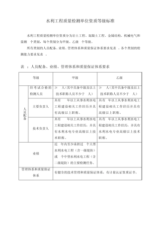 水利工程质量检测单位资质等级标准