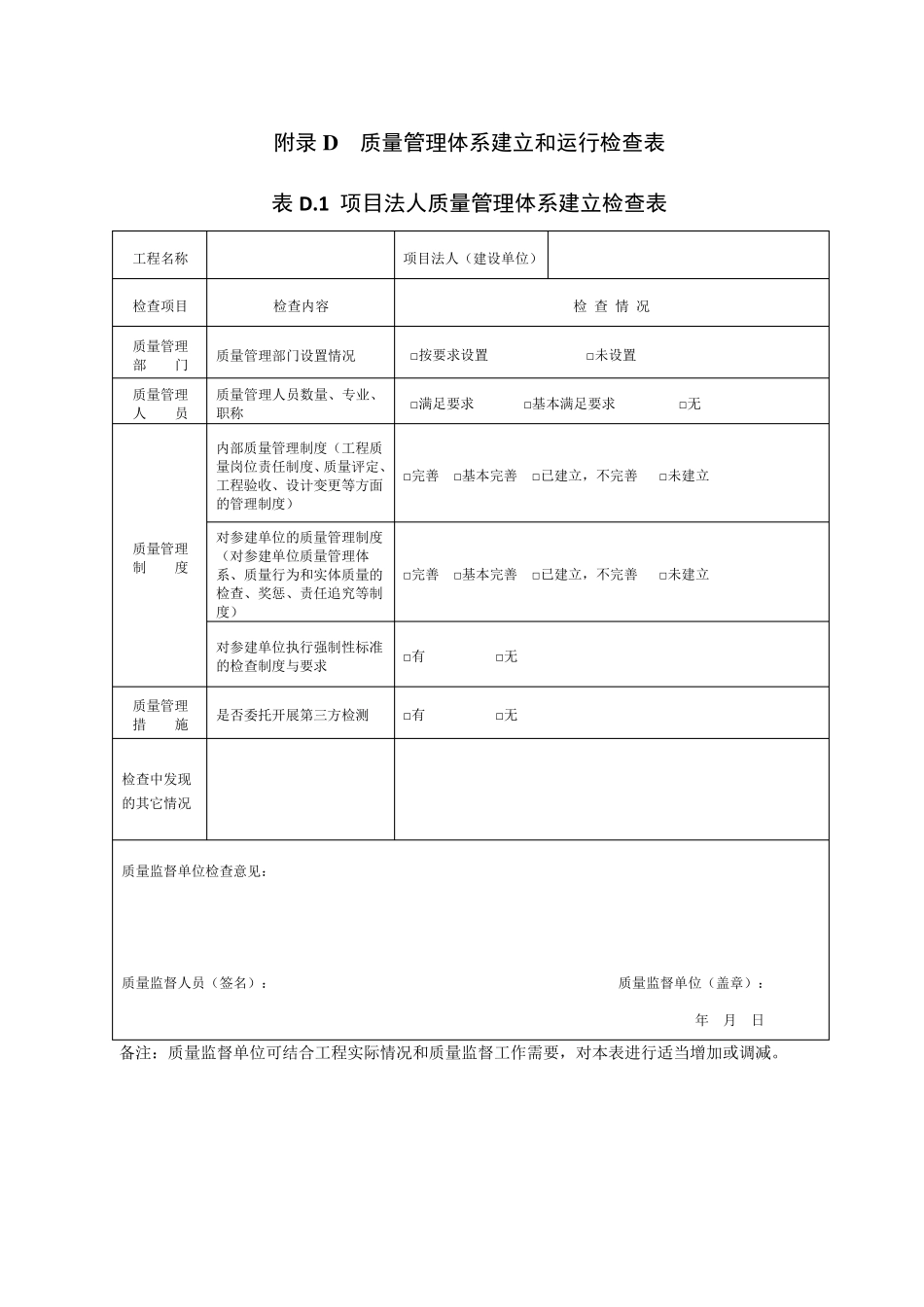 水利工程质量管理体系建立和运行检查表_第1页