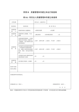 水利工程质量管理体系建立和运行检查表