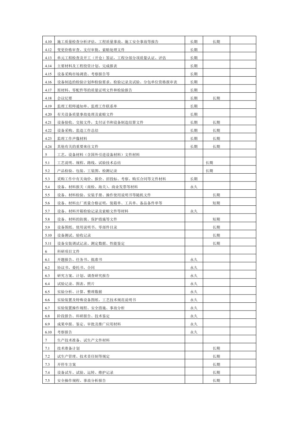 水利工程资料表格_第3页