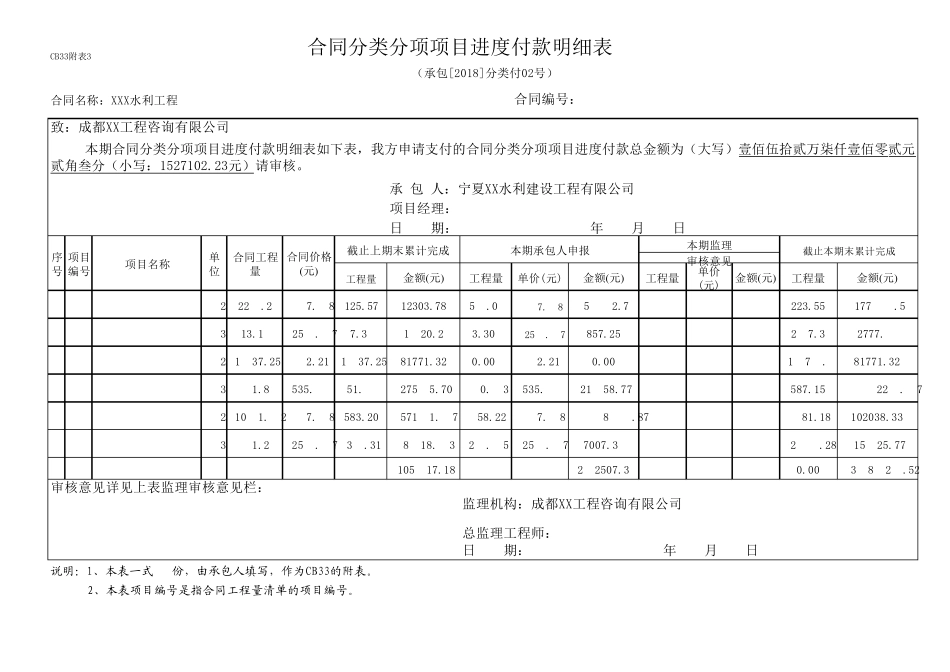 水利工程进度款支付结算书_第2页