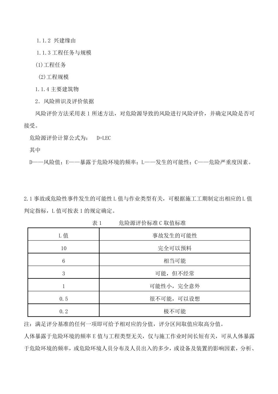 水利工程重大危险源辩识清单示范文本_第2页
