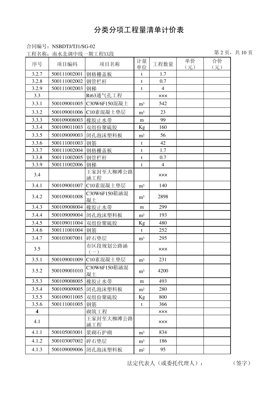 水利工程量清单范例_第2页