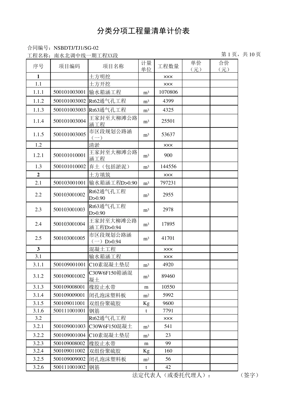 水利工程量清单范例.xls_第1页
