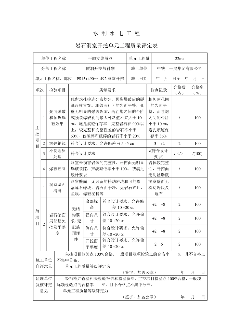 水利工程隧洞工程表格_第1页