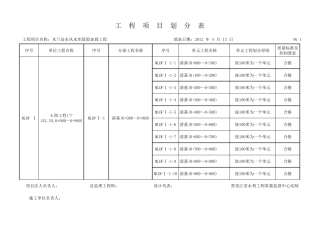 水利工程项目划分及编码一览表