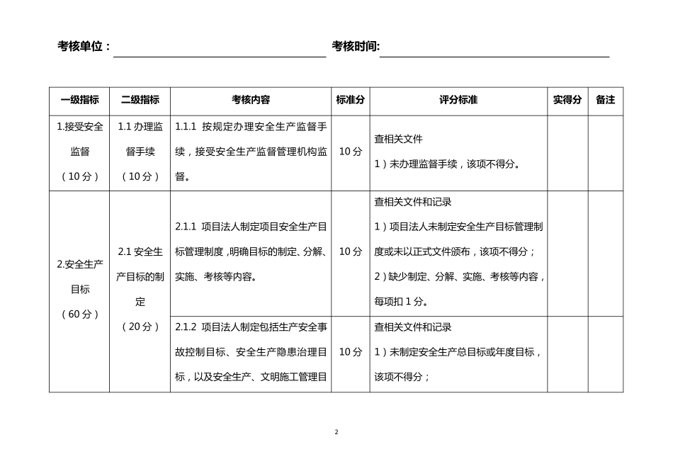 水利工程项目法人安全生产考核标准_第2页