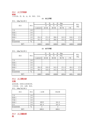 水利工程预算定额(最全的)
