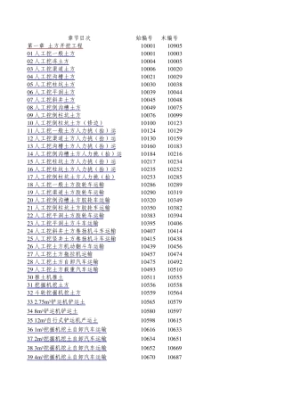 水利建筑概算定额套单价(2002)