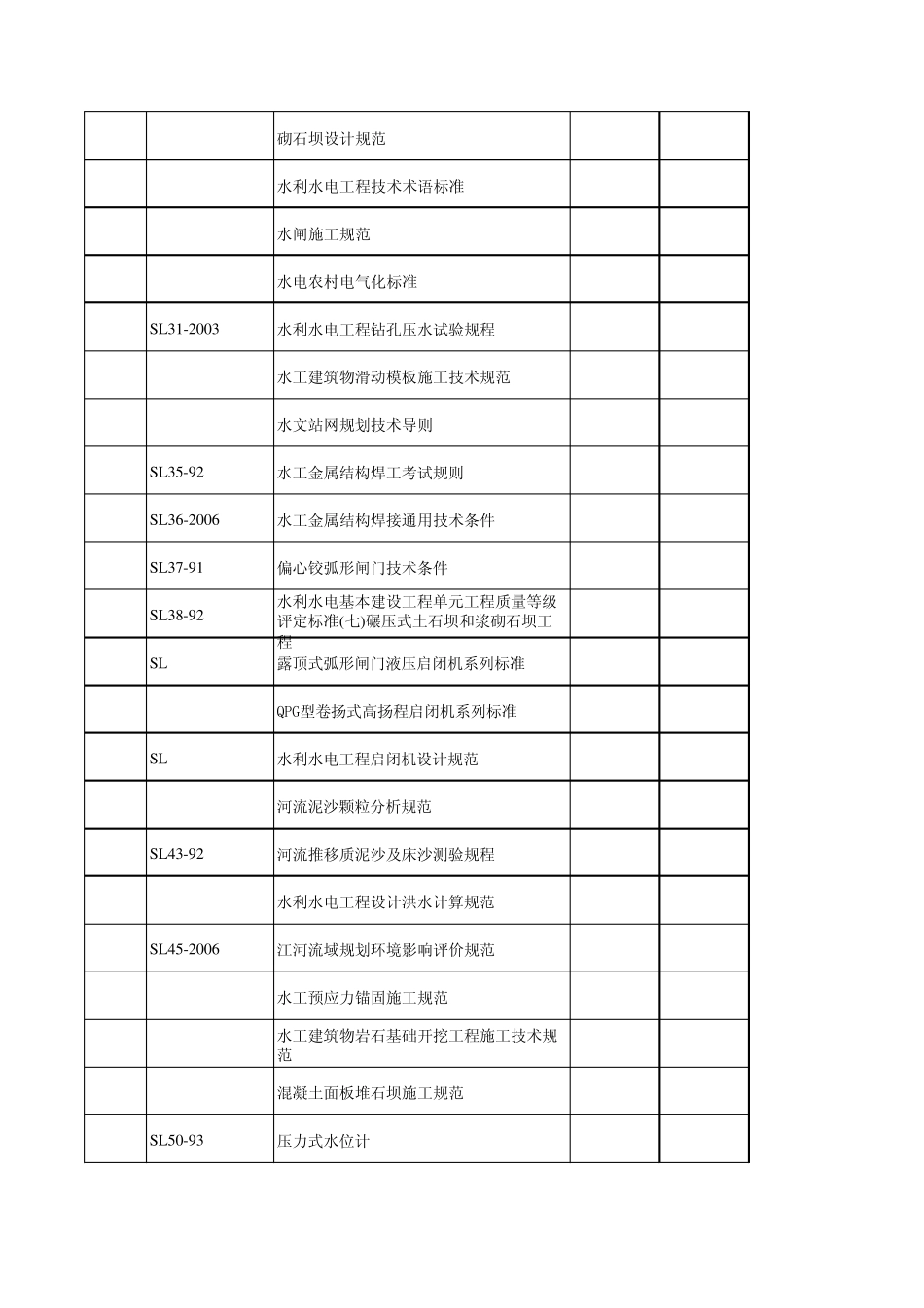 水利技术标准目录_第2页