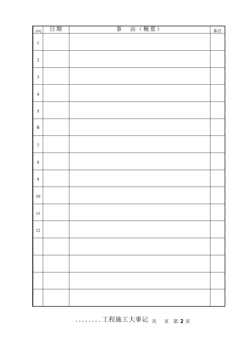 水利施工大事记_第2页