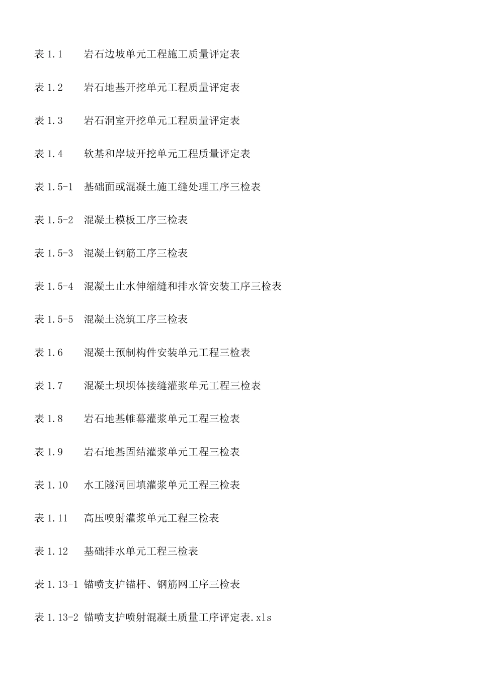 水利水电三检表全_第1页