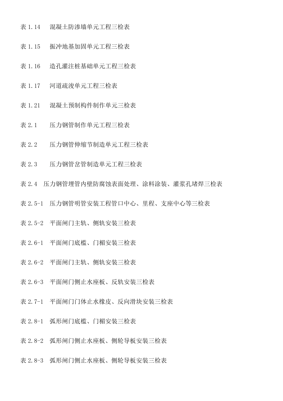 水利水电三检表全_第2页