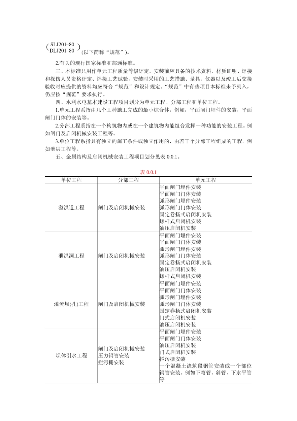 水利水电基本建设工程单元工程质量等级评定标准金属结构及启闭机械安装工程_第2页