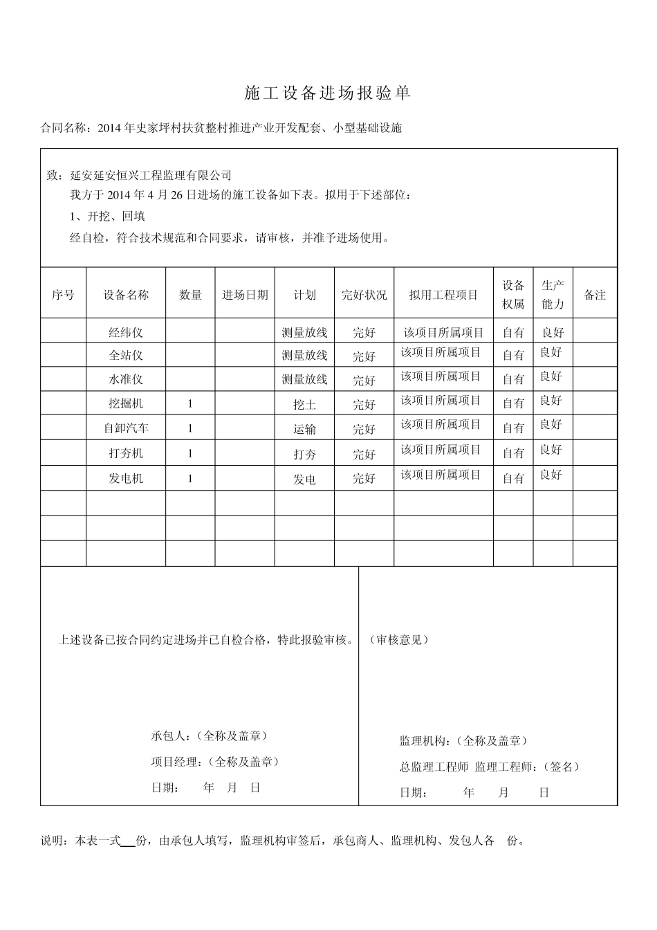 水利水电工程前期资料_第2页