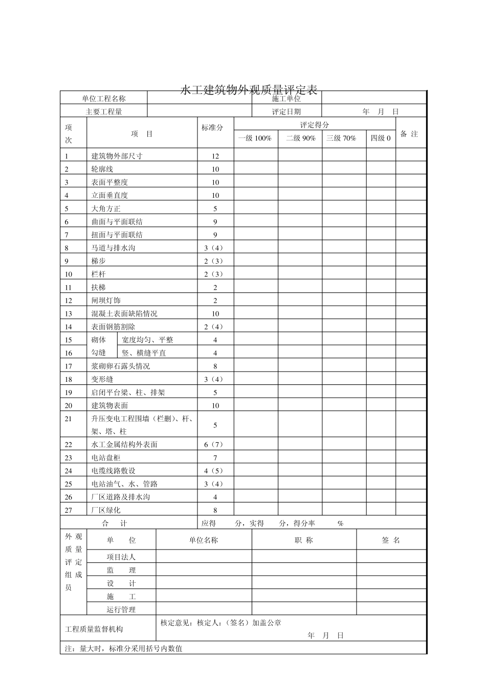 水利水电工程施工质量检验评定表SL1762007_第1页