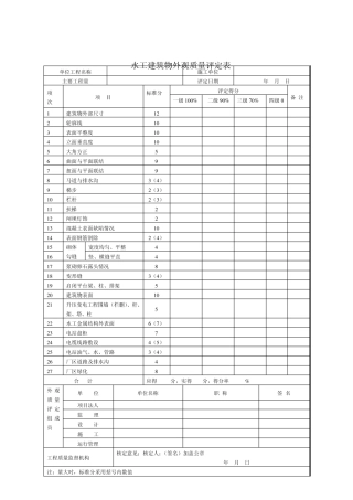 水利水电工程施工质量检验评定表SL1762007