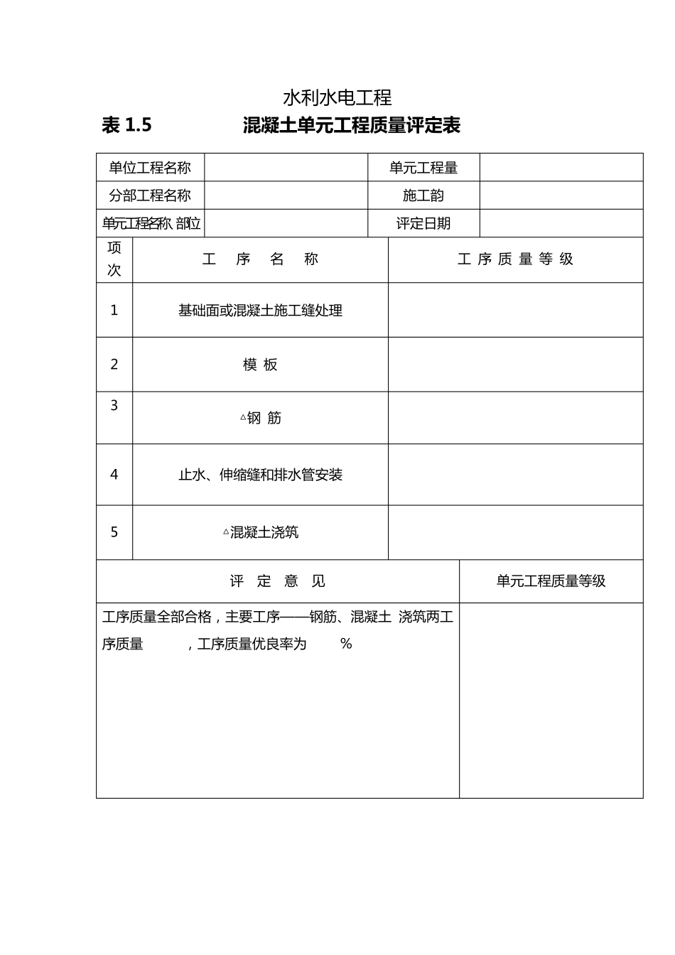 水利水电工程混凝土单元工程质量评定表_第1页