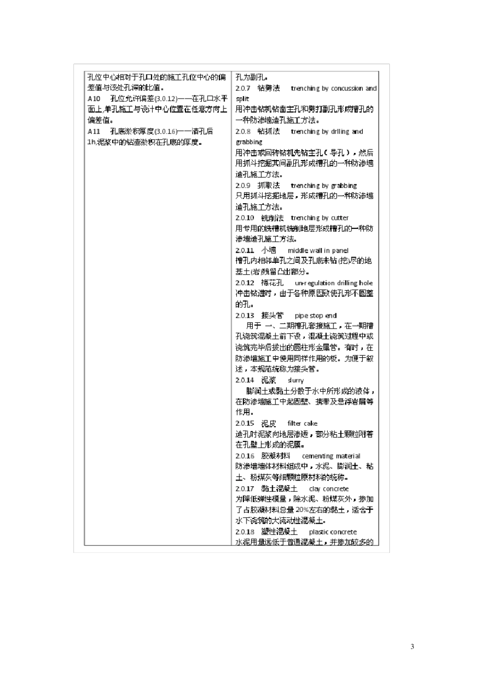 水利水电工程混凝土防渗墙施工技术规范(SL174—2014)_第3页