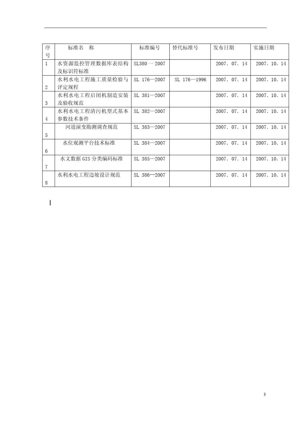 水利水电工程清污机型式基本参数技术条件[SL3822007]_第3页