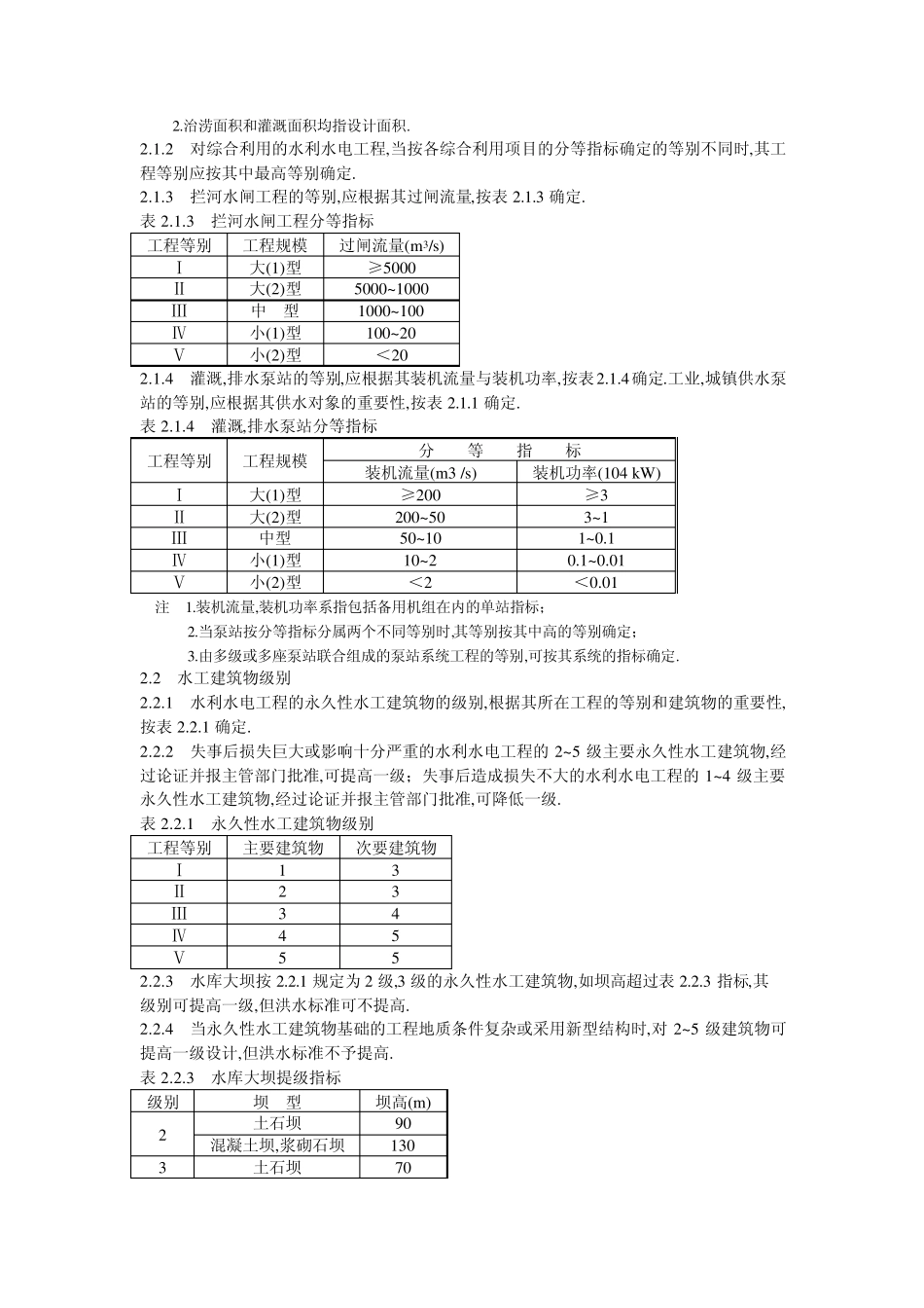 水利水电工程等级划分及洪水标准149SL2522000_第3页
