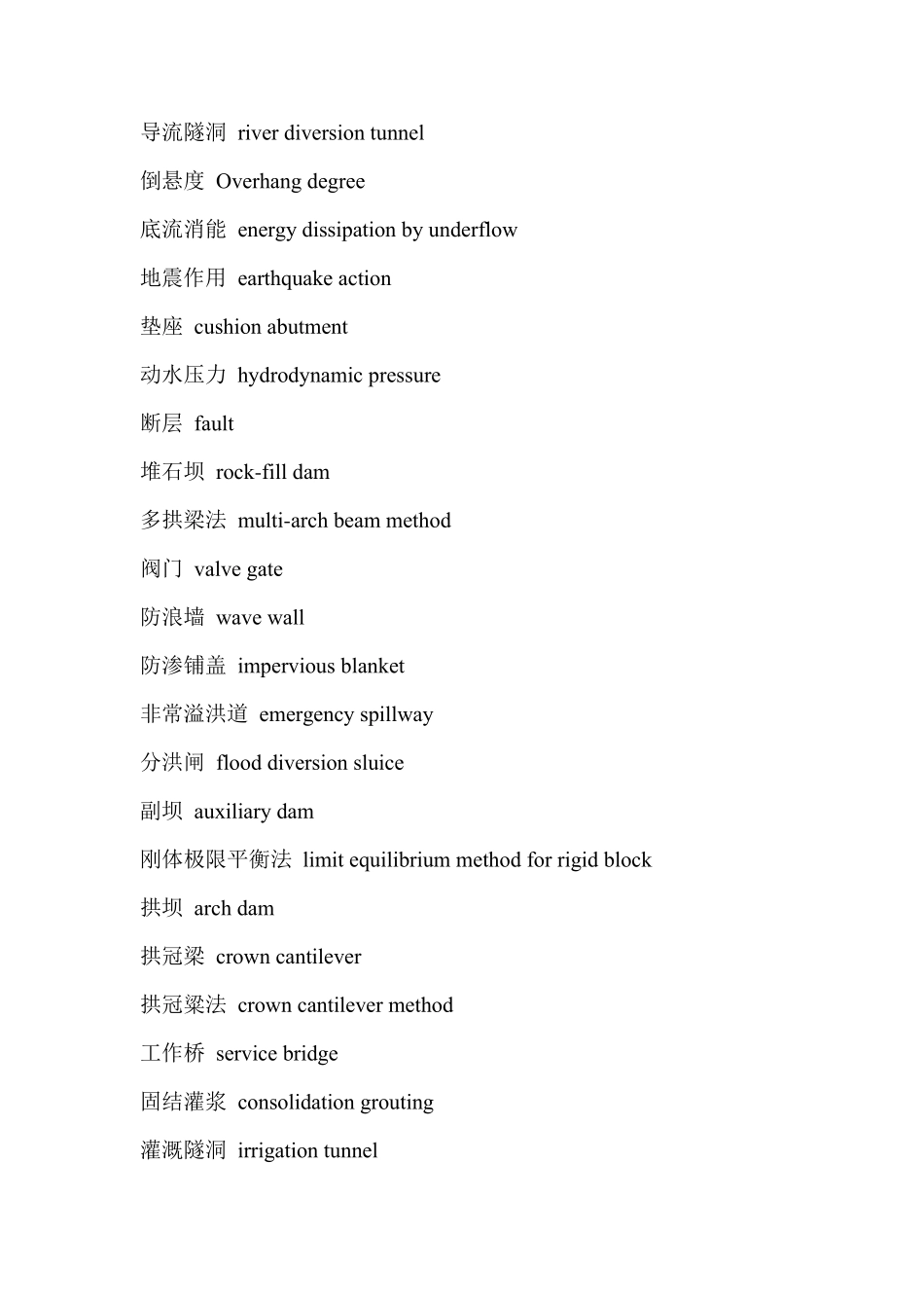 水利水电工程英文专业词汇_第2页