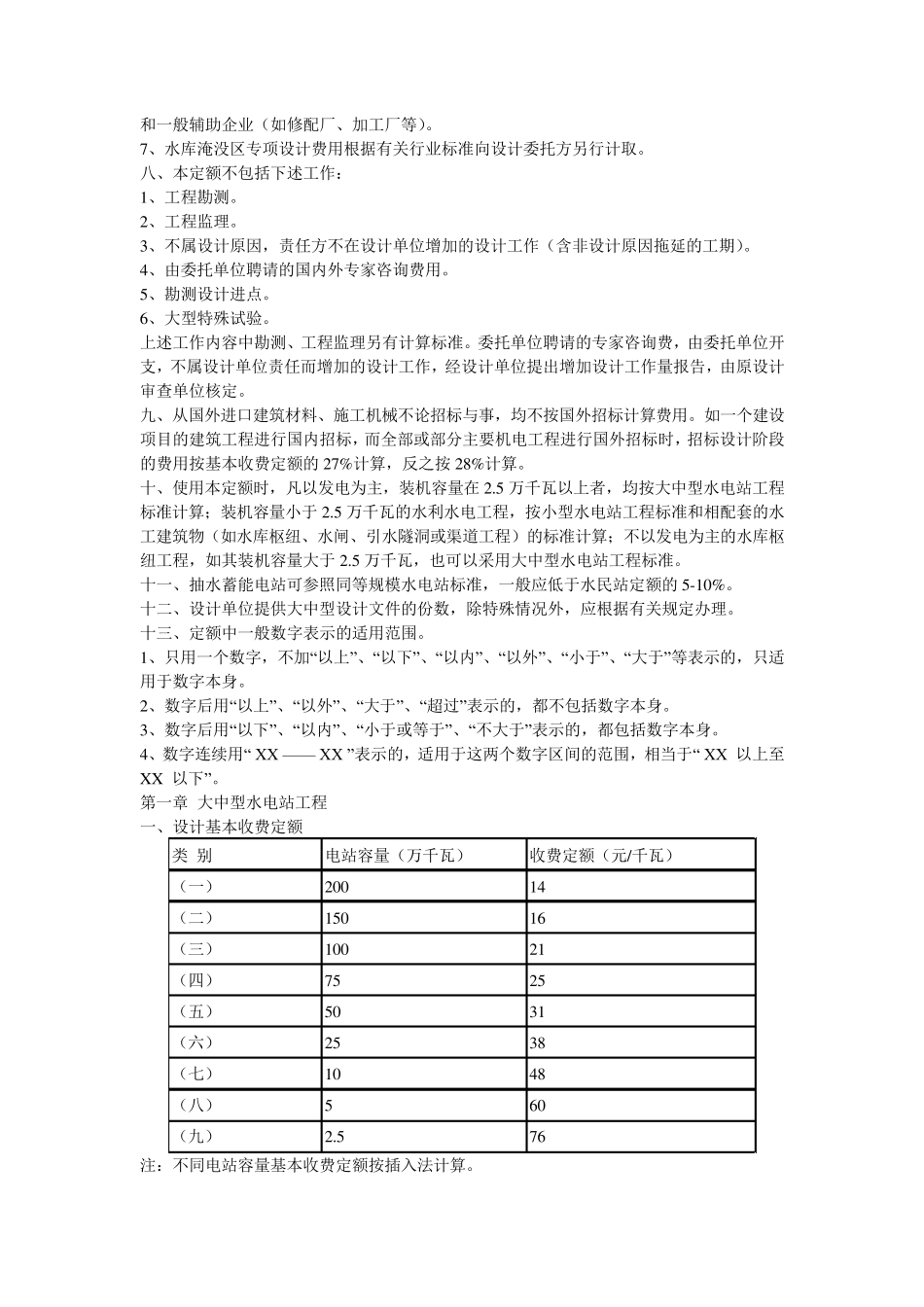 水利水电工程设计收费标准说明_第2页