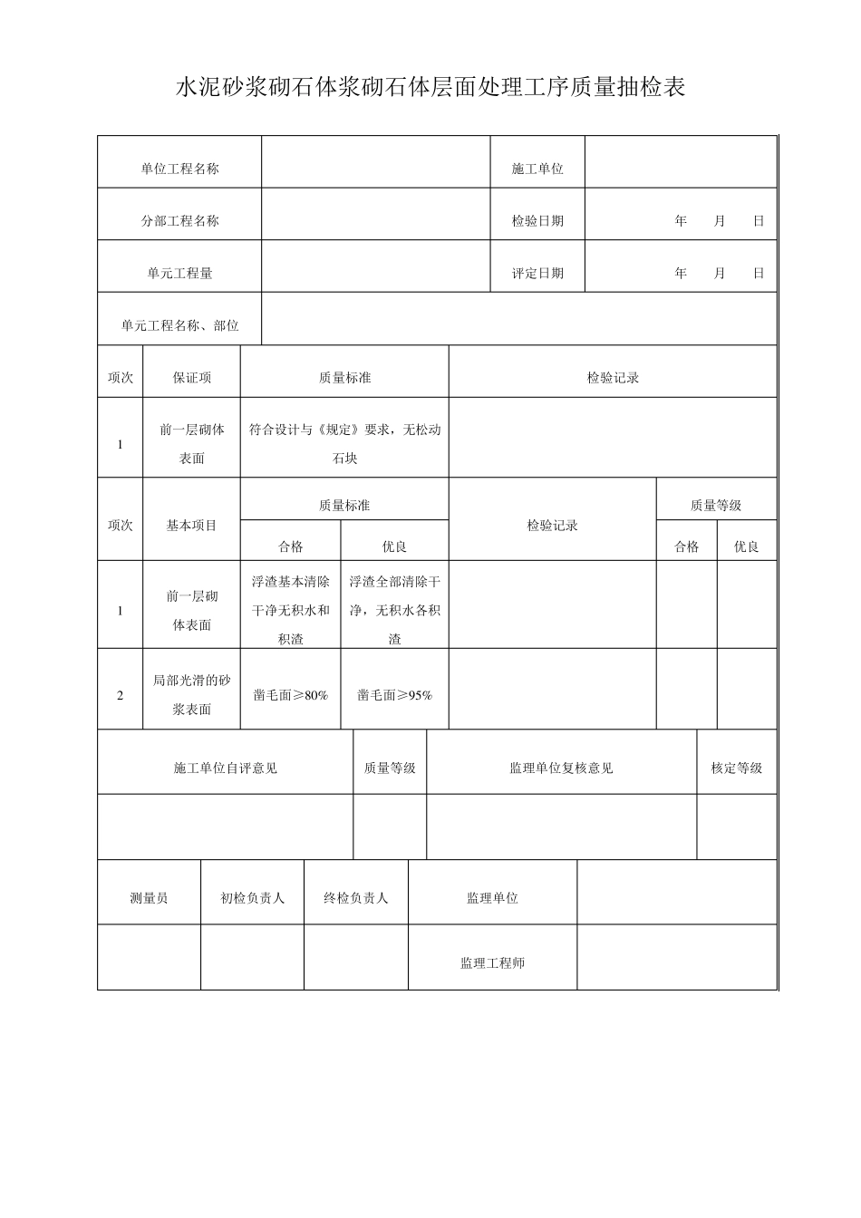 水利水电工程质量抽检表(监理)_第3页