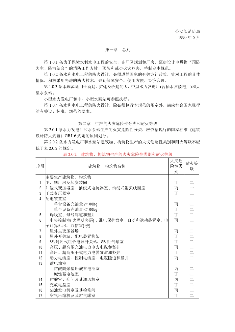 水利水电工程设计防火规范SDJ278_90_第2页