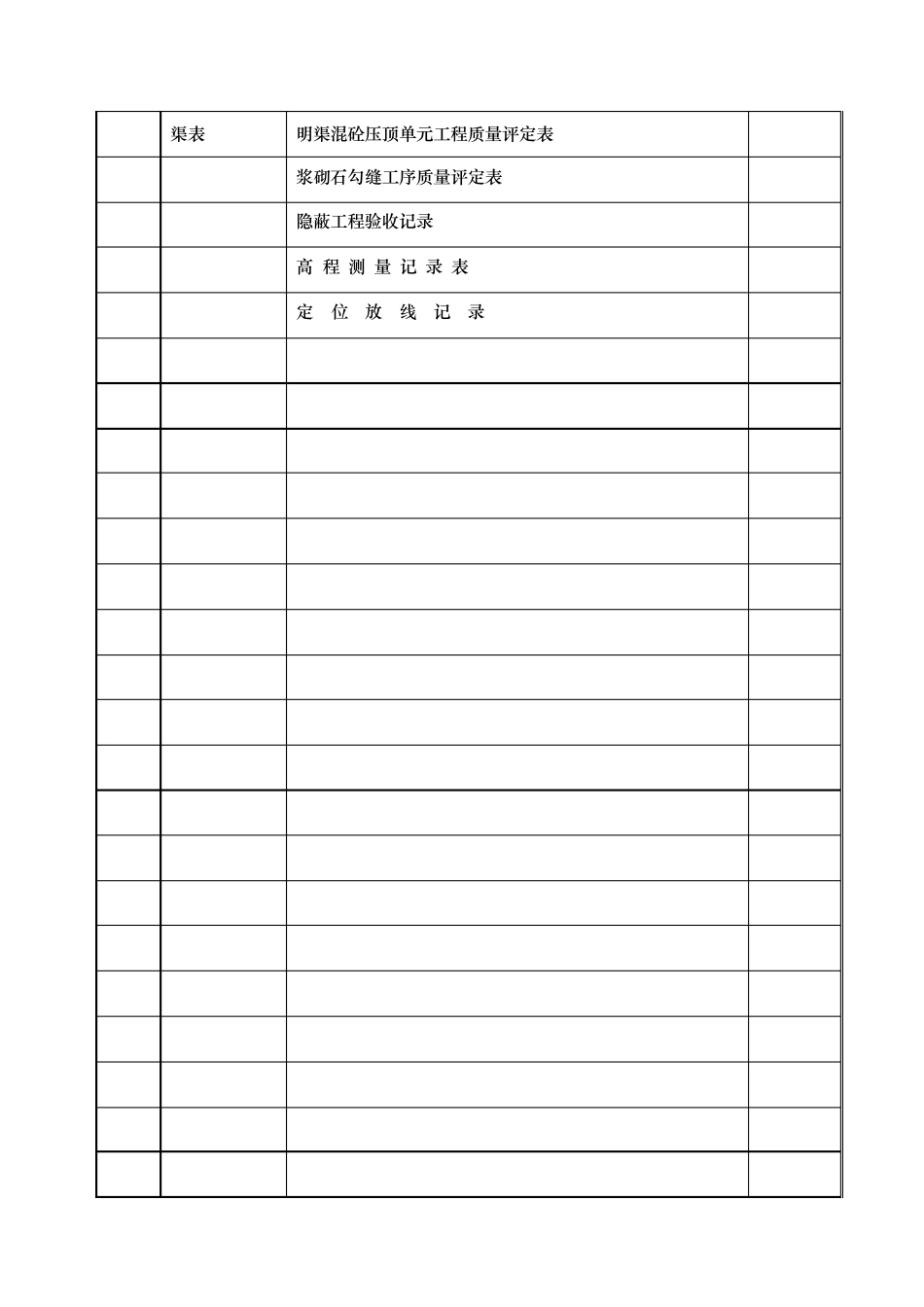 水利水电工程资料表格_第2页