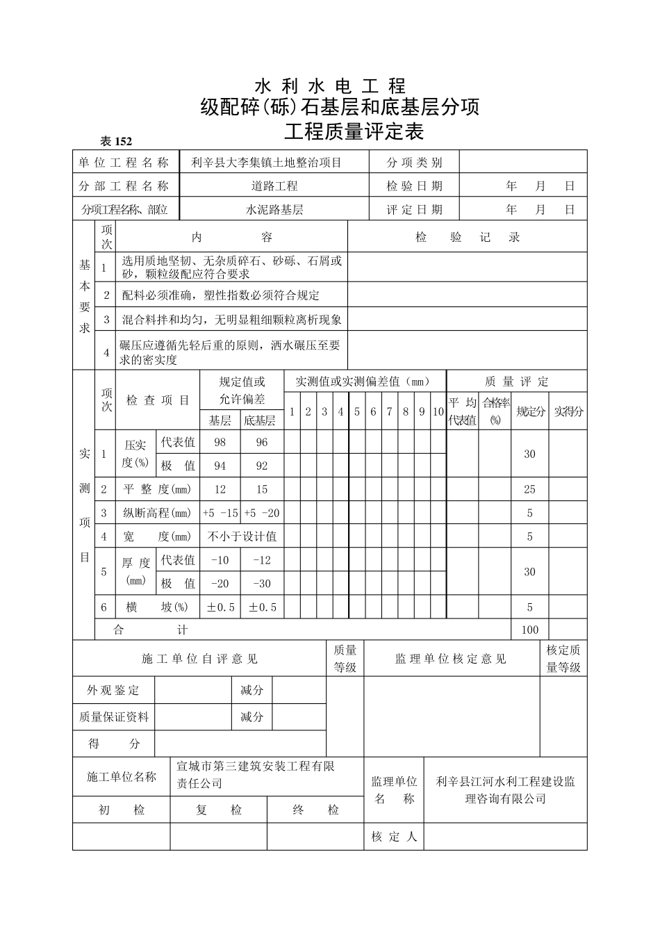 水利水电工程道路评定表_第1页