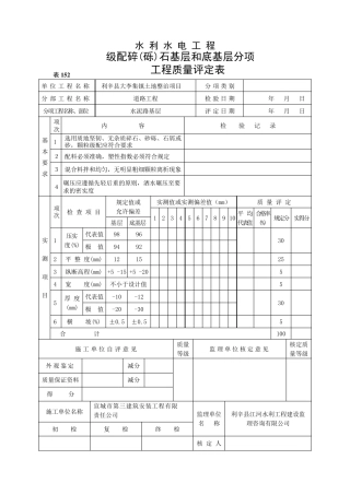 水利水电工程道路评定表