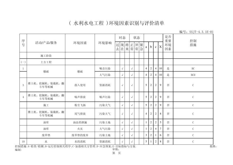 水利水电环境因素1_第1页