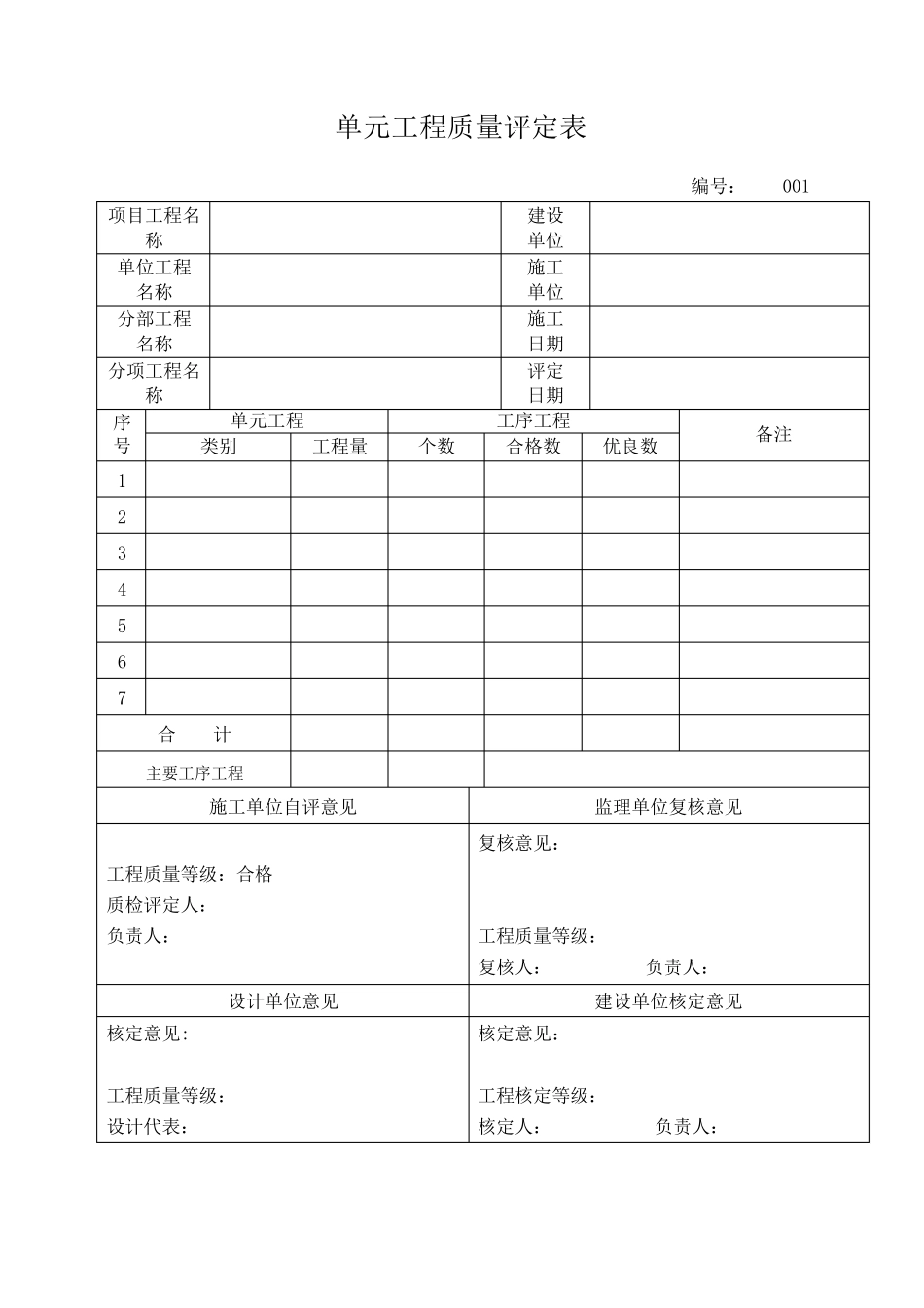 水利水电表格_第3页