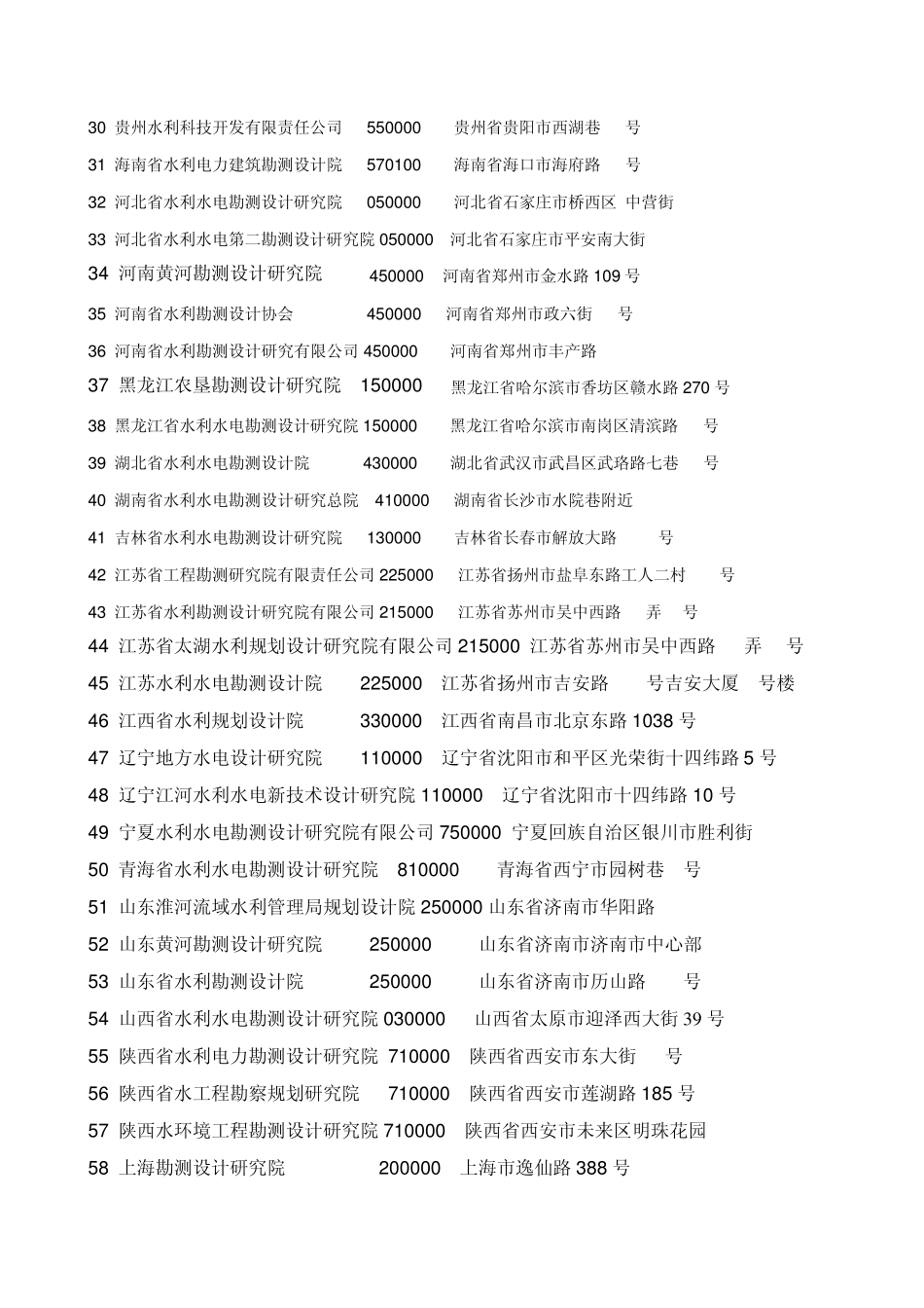 水利水电设计院大全_第2页