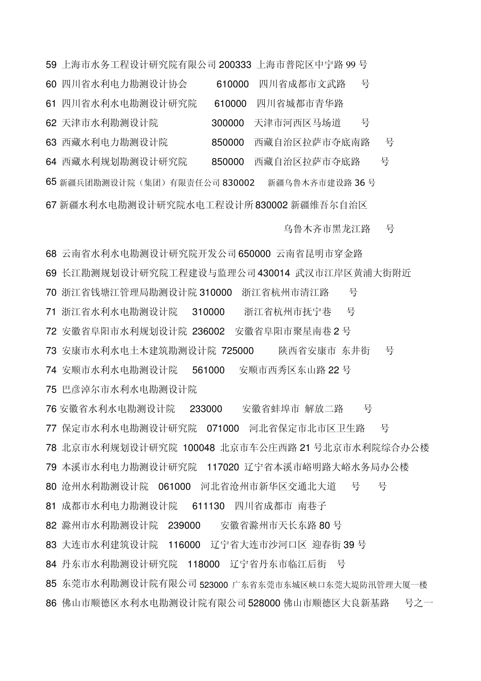 水利水电设计院大全_第3页