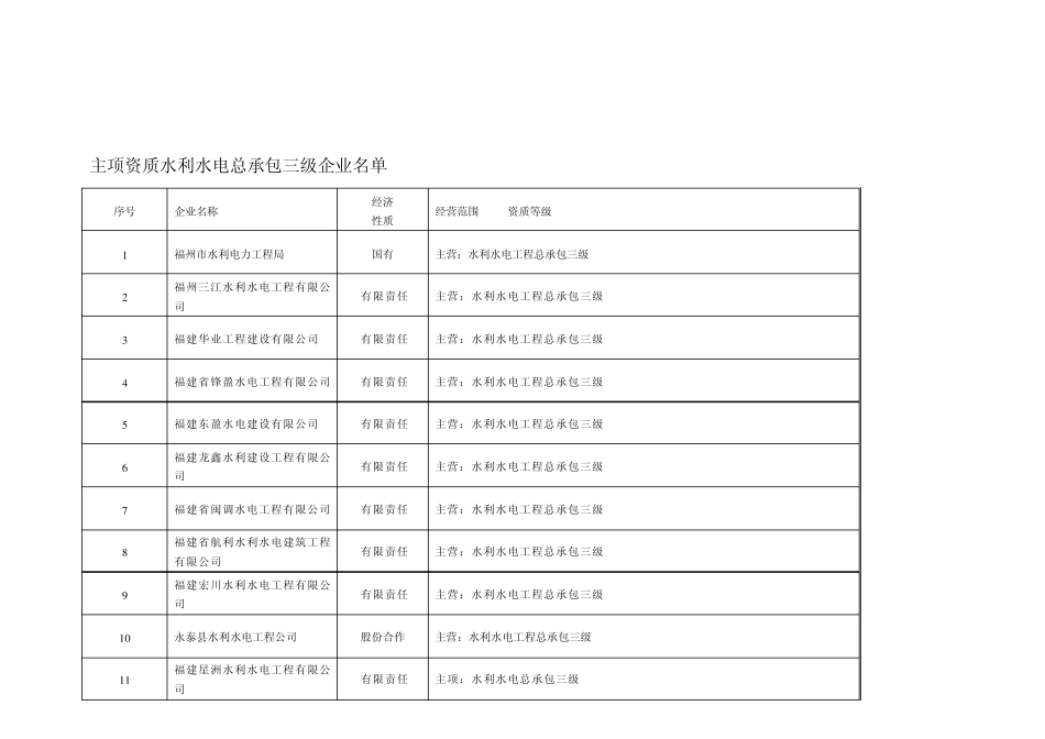 水利水电资质一级企业_第3页