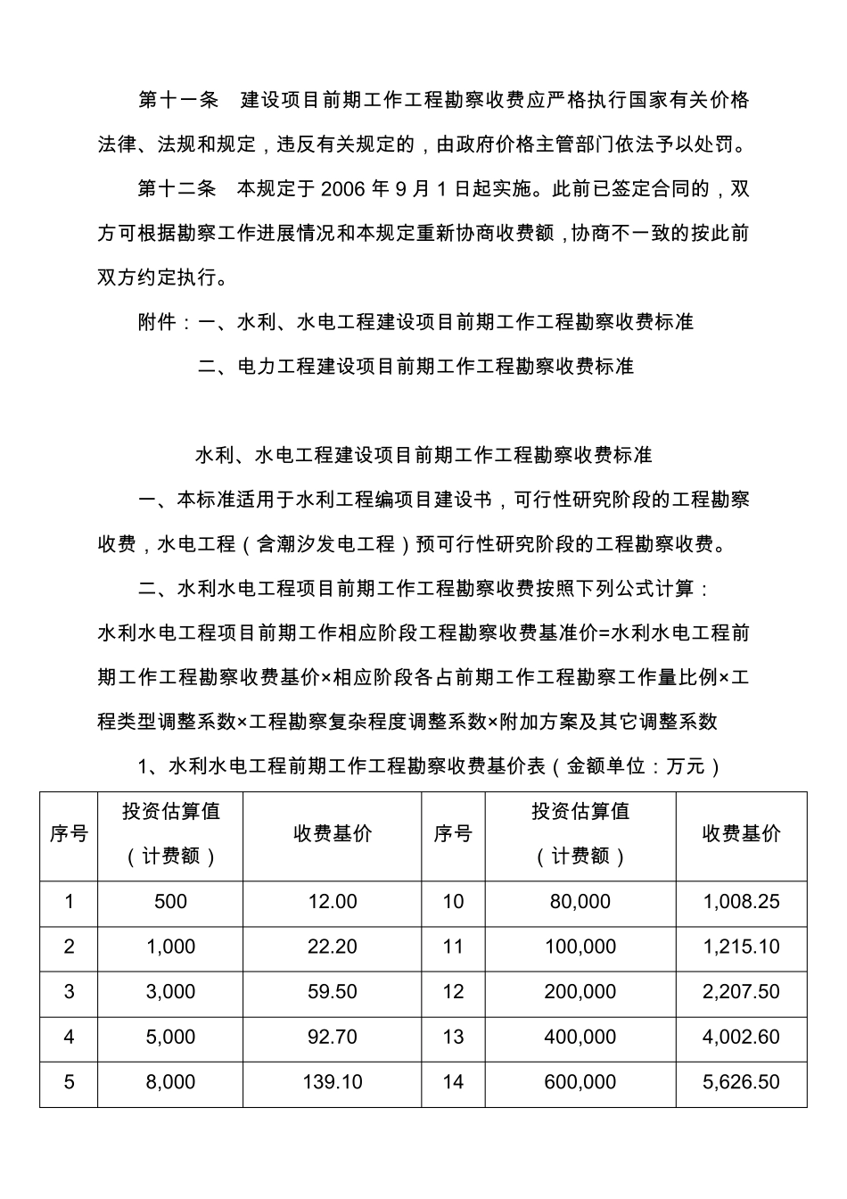 水利水电项目前期勘察收费规定发改价格[2006]1352号_第3页
