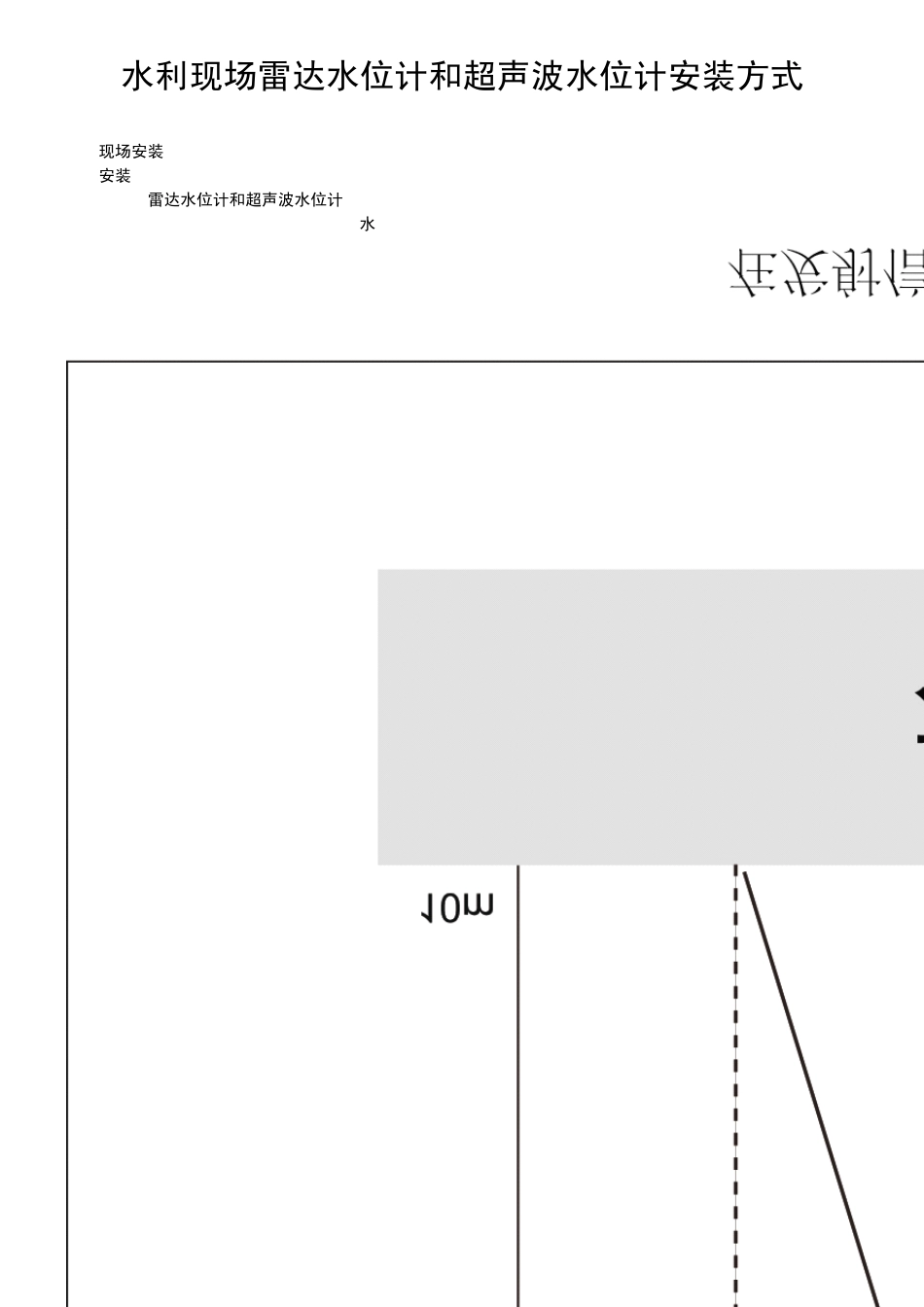 水利现场雷达水位计和超声波水位计安装方式_第1页