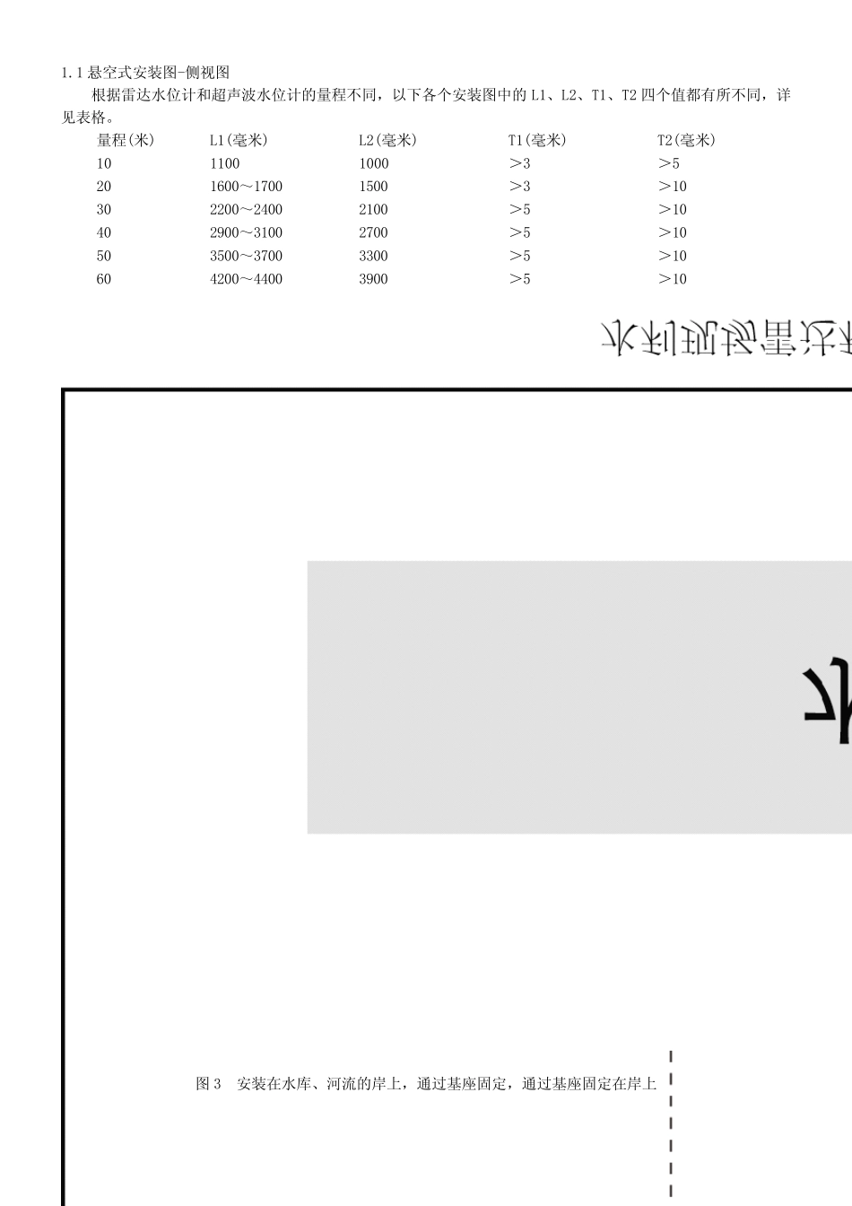 水利现场雷达水位计和超声波水位计安装方式_第3页