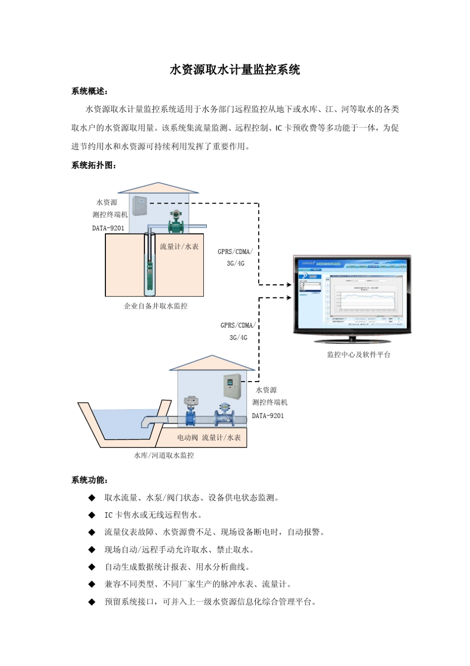 水利监测系统水利监控方案_第2页