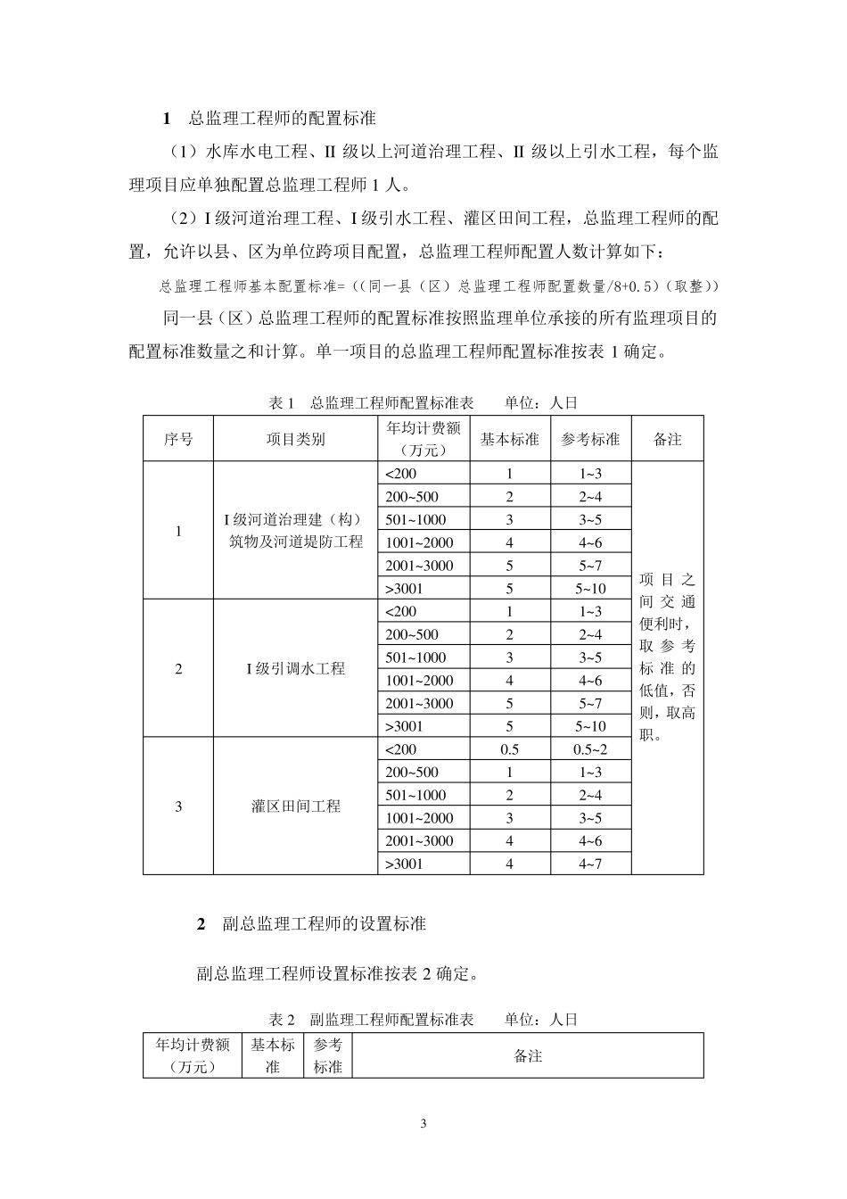 水利监理人员配备导则_第3页