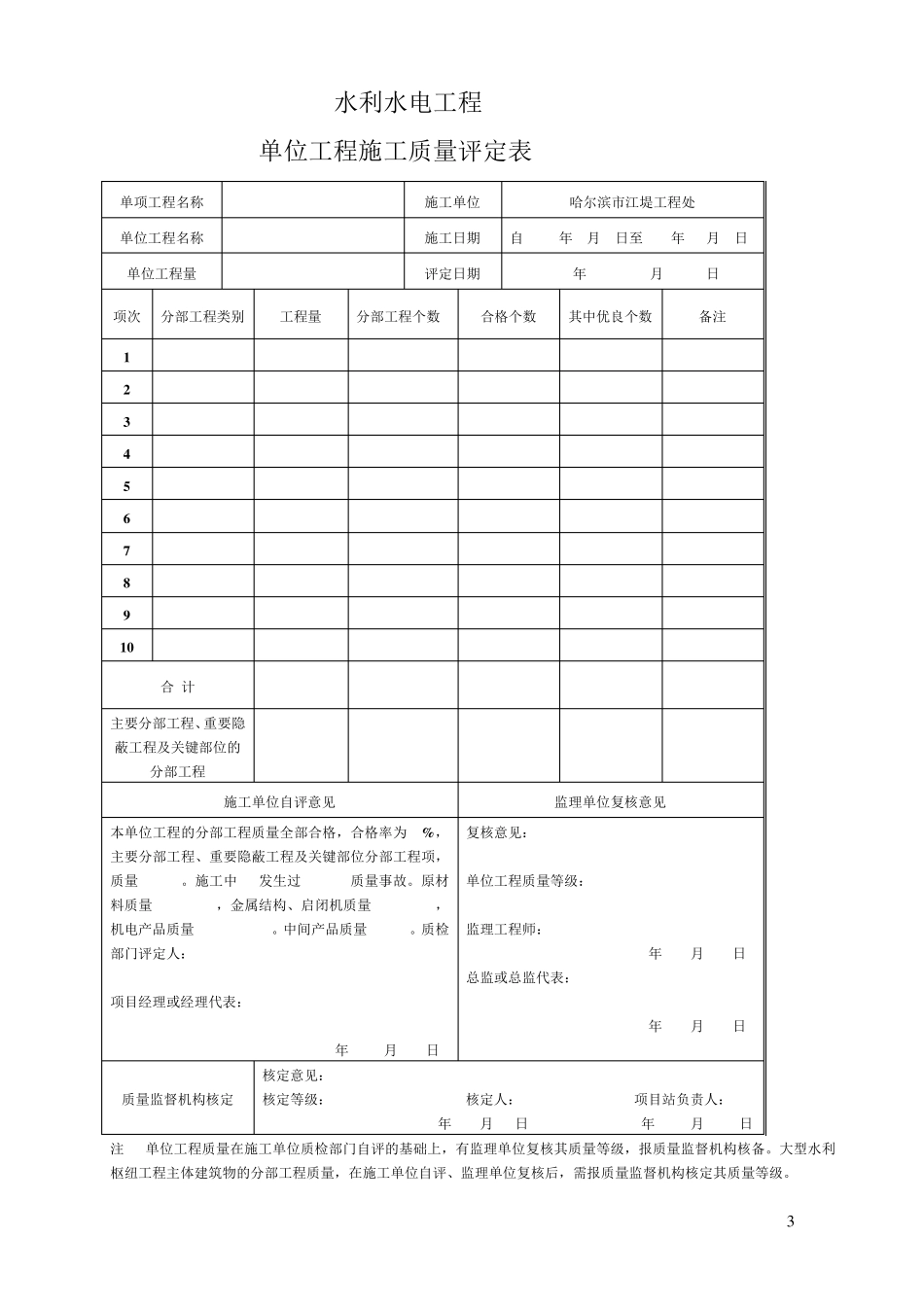水利资料资料范例_第1页