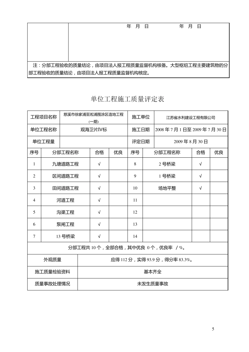 水利资料资料范例_第3页