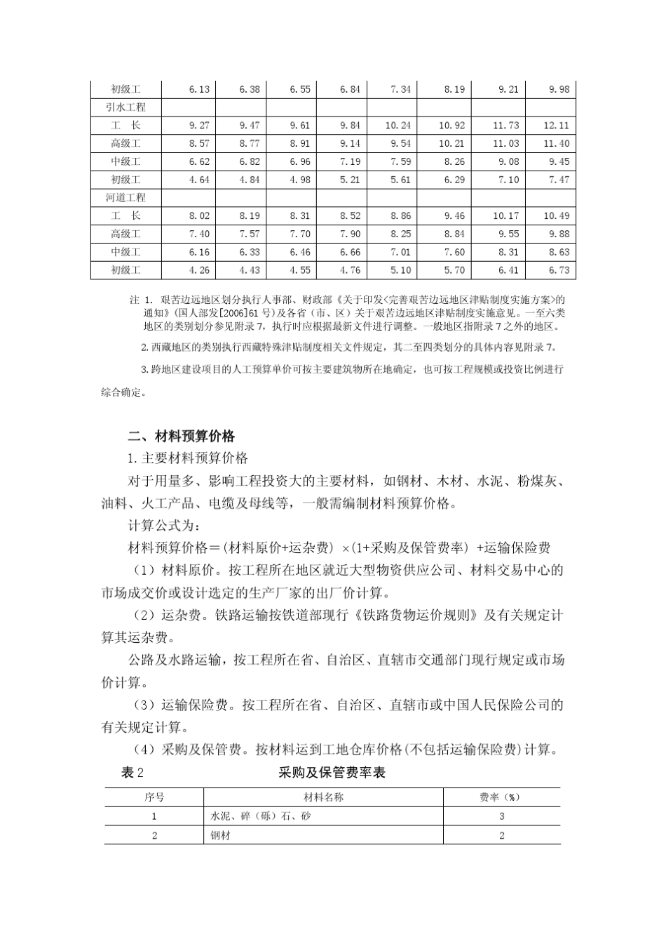 水利部水总[2014]429号《水利工程设计概(估)算编制规定》(工程部分)_第2页