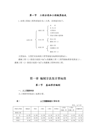 水利部水总[2014]429号《水利工程设计概(估)算编制规定》(工程部分)