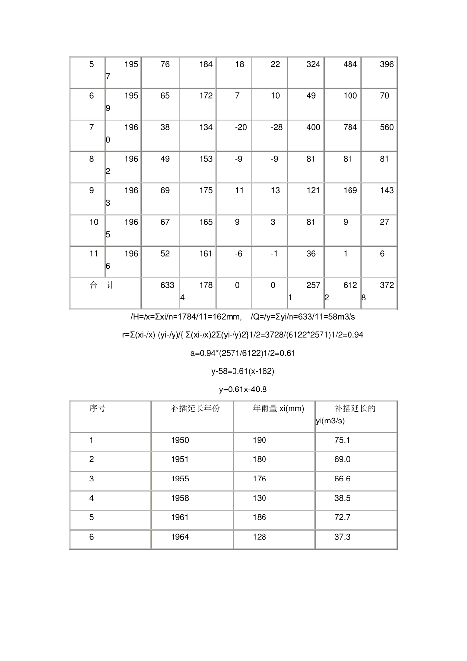水力学与桥涵水文试卷及答案_第3页