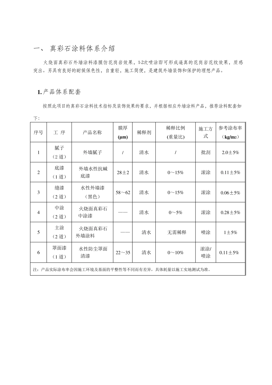 水包砂施工工艺_第3页